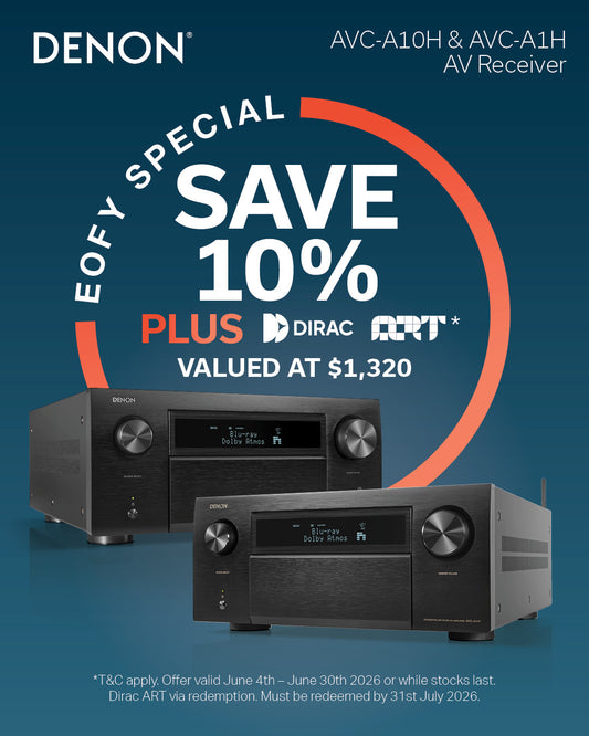 DENON AVC-A10H PREMIUM 13.4CH 8K AV RECEIVER