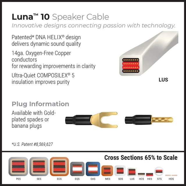 WIREWORLD LUNA 10 SPEAKER CABLE (PAIR)