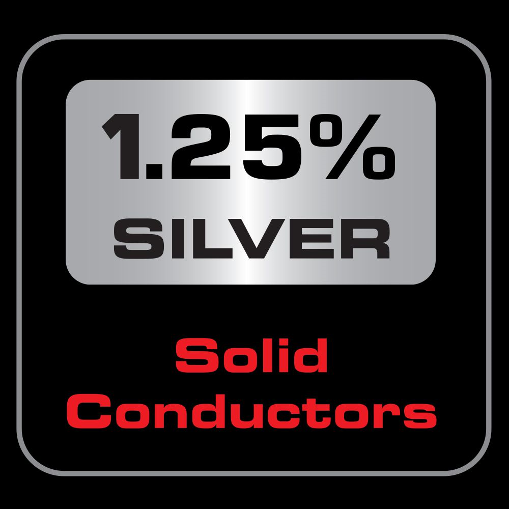 AUDIOQUEST Cinnamon 48 HDMI 1.25% Silver