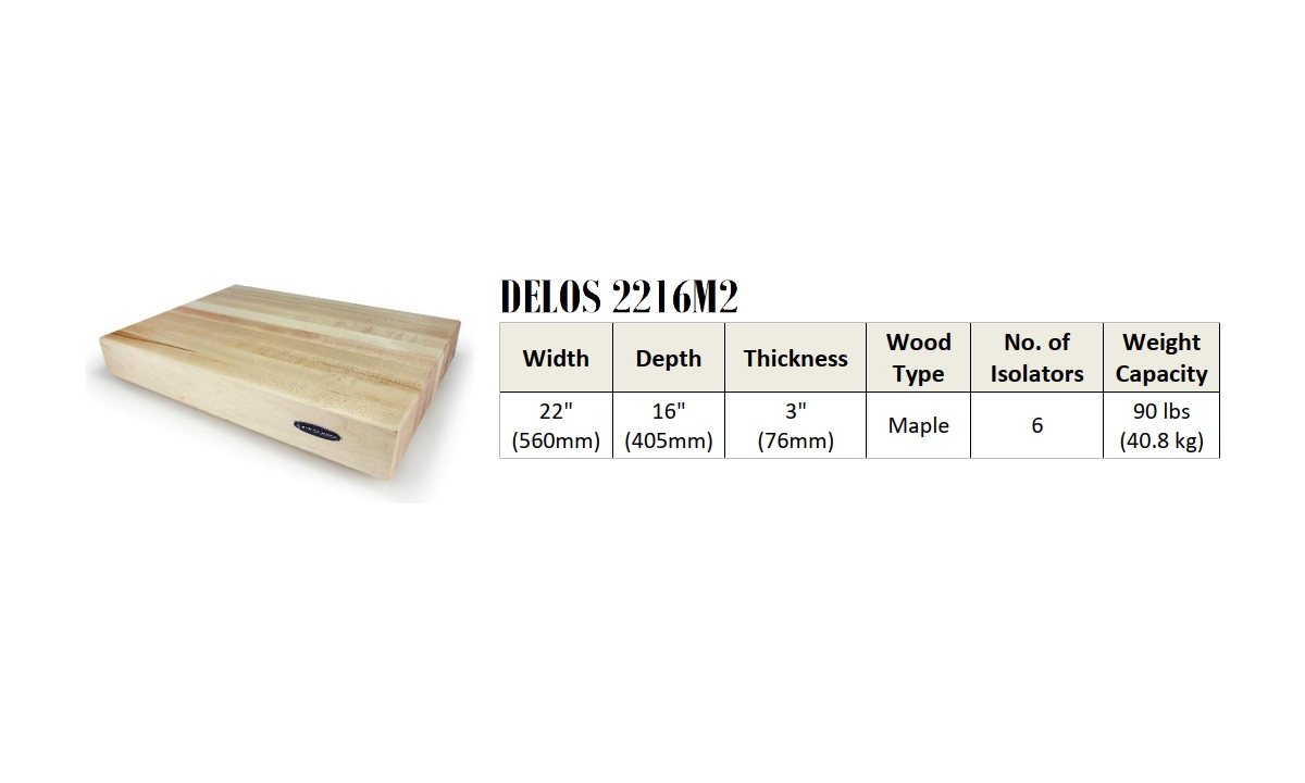 ISOACOUSTICS Delos 2216M2 Isolation Platform for Turntables (EACH)