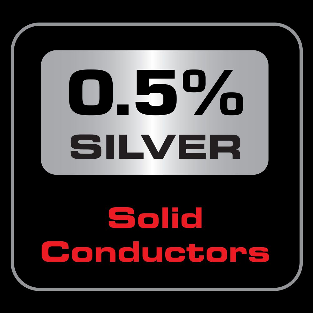 AUDIOQUEST Forest 48 HDMI 0.5% Silver