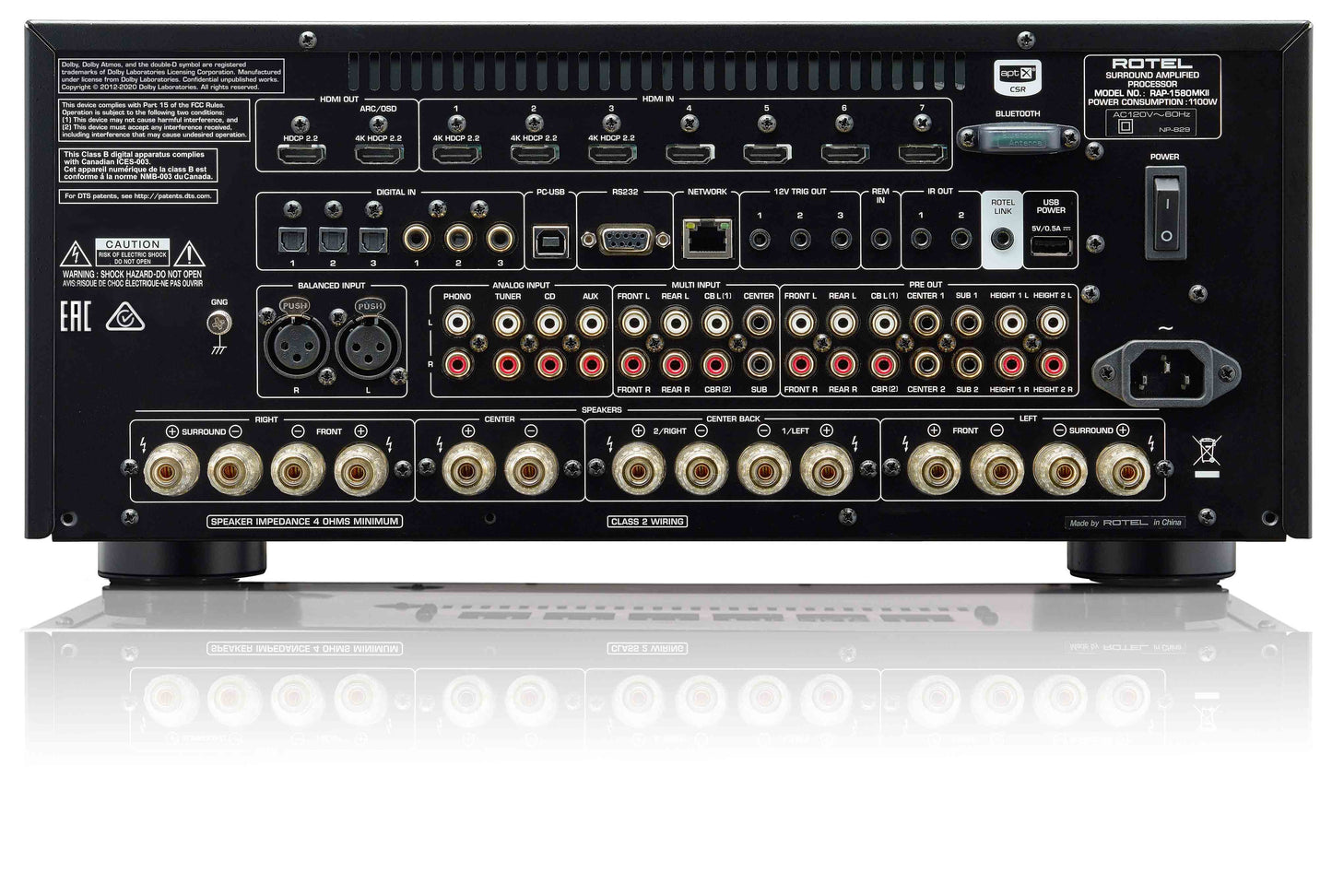 ROTEL RAP-1580 MKII SURROUND AMPLIFIED PROCESSOR