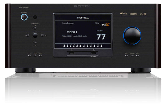 ROTEL RAP-1580 MKII SURROUND AMPLIFIED PROCESSOR