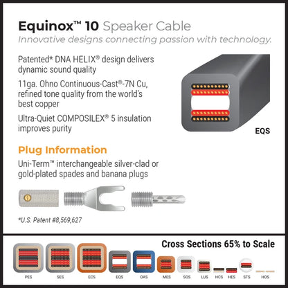 WIREWORLD EQUINOX 10 SPEAKER CABLE 3M (PAIR)