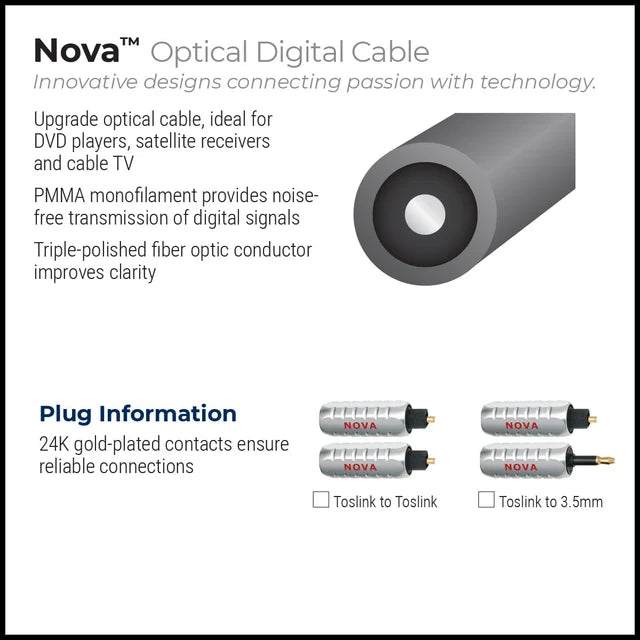 WIREWORLD NOVA TOSLINK OPTICAL AUDIO CABLE