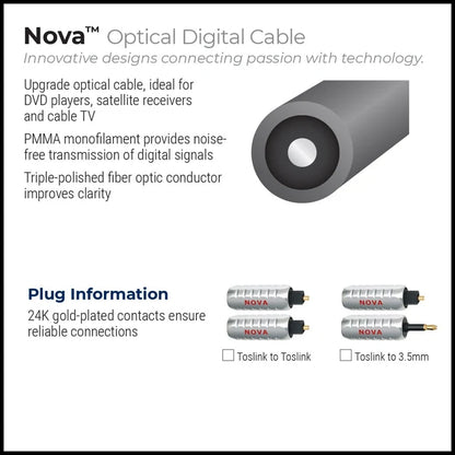 WIREWORLD NOVA TOSLINK OPTICAL AUDIO CABLE