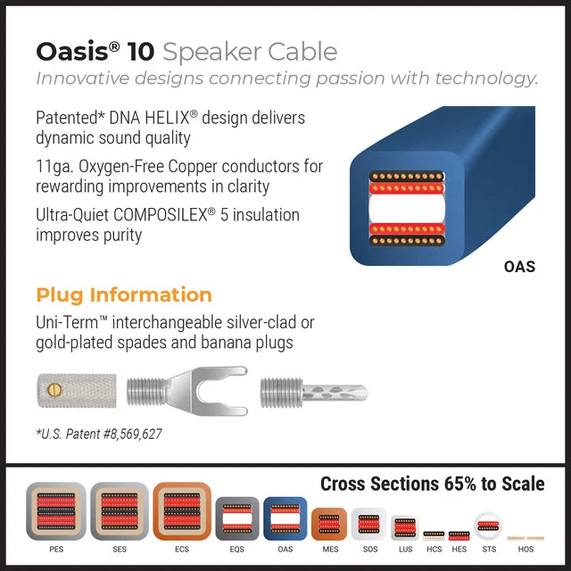 WIREWORLD OASIS 10 SPEAKER CABLE 3M (PAIR)