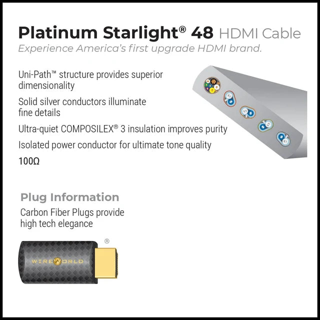 WIREWORLD PLATINUM STARLIGHT® 48 HDMI CABLE