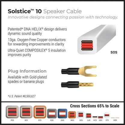 WIREWORLD SOLSTICE 10 SPEAKER CABLE 3M (PAIR)