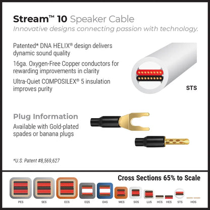 WIREWORLD STREAM 10 SPEAKER CABLE (PAIR)