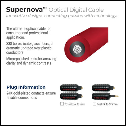 WIREWORLD SUPERNOVE TOSLINK OPTICAL AUDIO CABLE