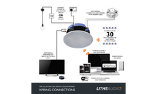 Load image into Gallery viewer, LITHE AUDIO WiFi All-In-One IP44 Multi-Room Bathroom Ceiling Speaker V2
