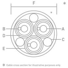 Load image into Gallery viewer, ISOTEK EVO3 ASCENSION POWER CABLE 2 METER
